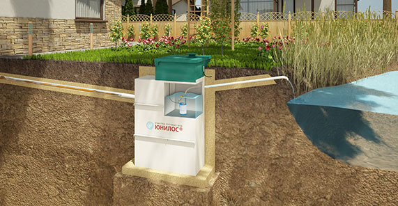 Автономная канализация